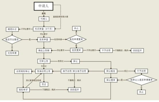&#20048;&#40060;&#32593;&#39029;&#29256;&#30331;&#24405;&#20837;&#21475;&#45;&#20048;&#40060;&#40;&#20013;&#22269;&#41;